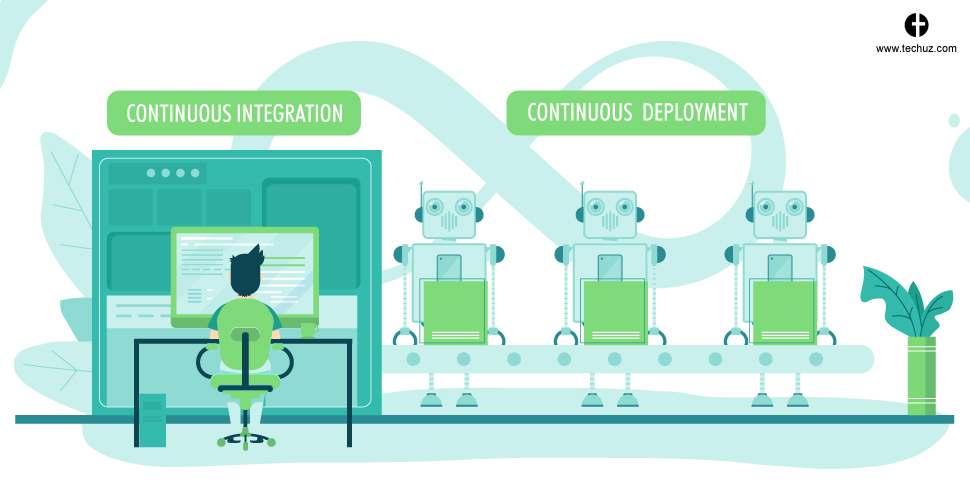 What is CI/CD? An Introduction to Continuous Integration, Continuous Deployment and CI/CD Pipeline