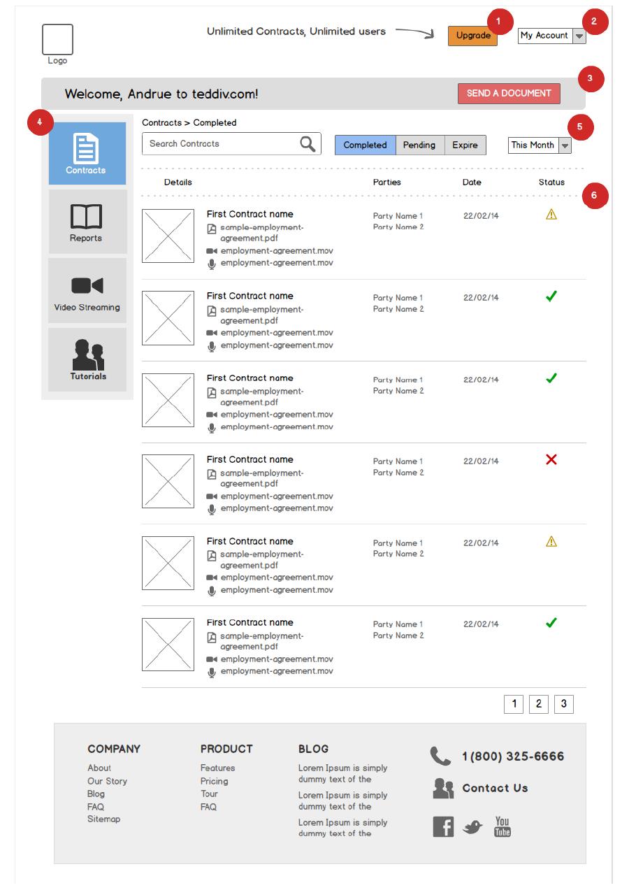 Example of wireframe in custom web app development