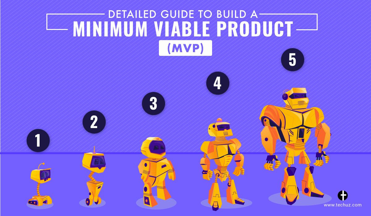 How to Build a Successful MVP in 5 Steps: A Complete Guide to Validate Idea & Grow Your Startup