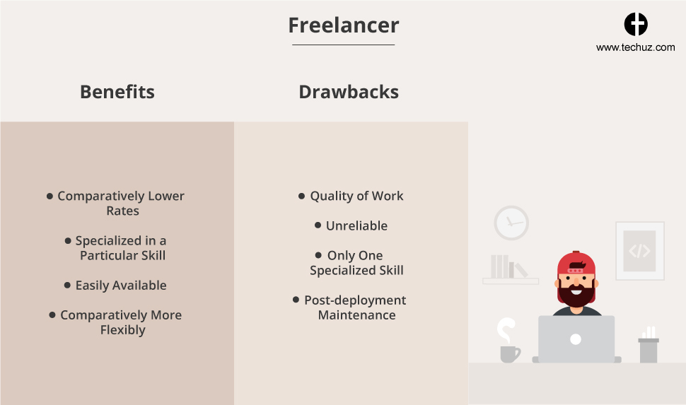 Pros and cons of hiring freelancer for web development