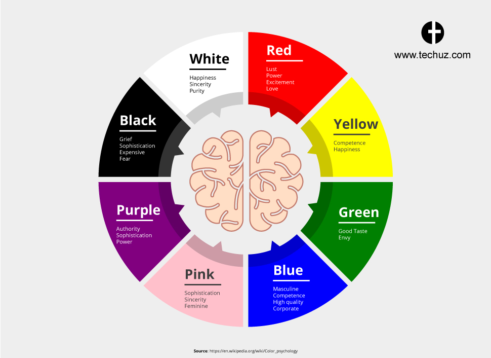 colors in website design