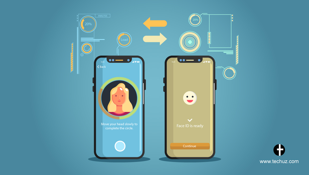 iPhone X Face ID – The Future of Smartphone Biometrics