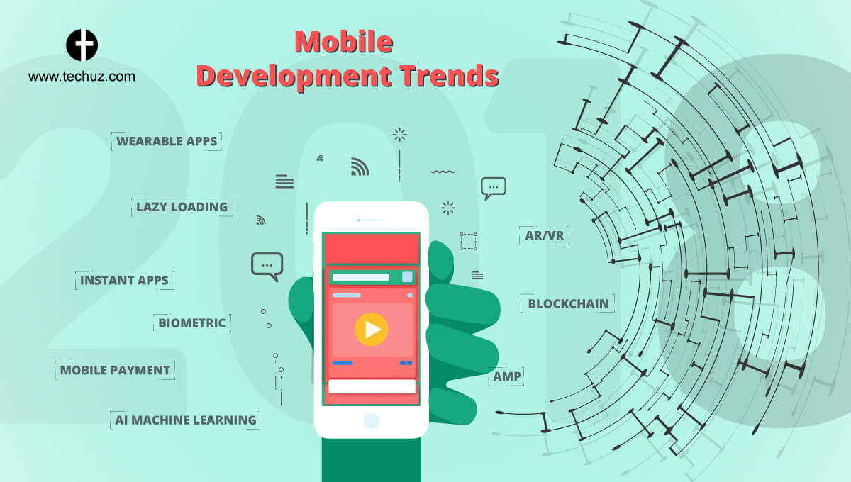 Mobile App Development Trends in 2018