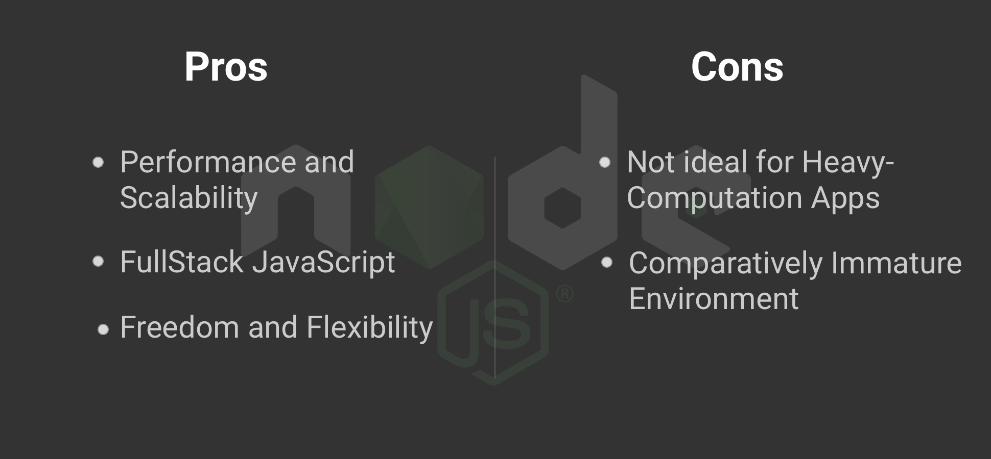 PHP vs Node.js