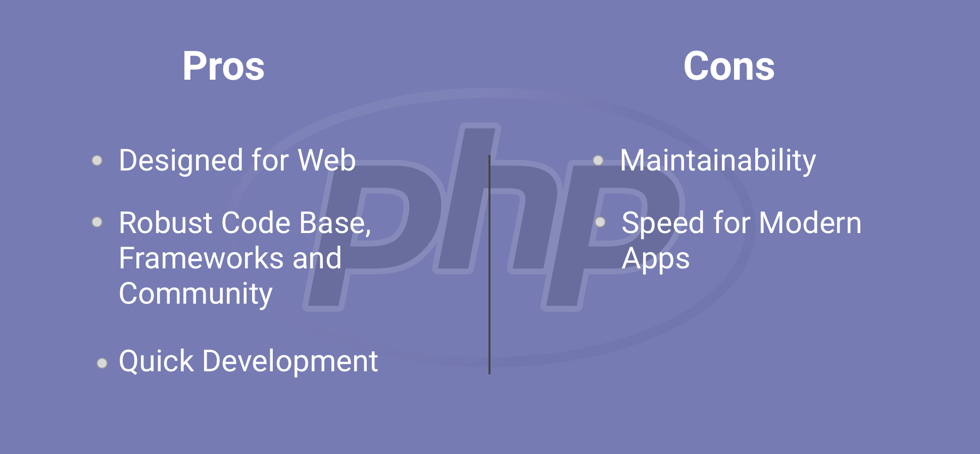 PHP vs Node.js