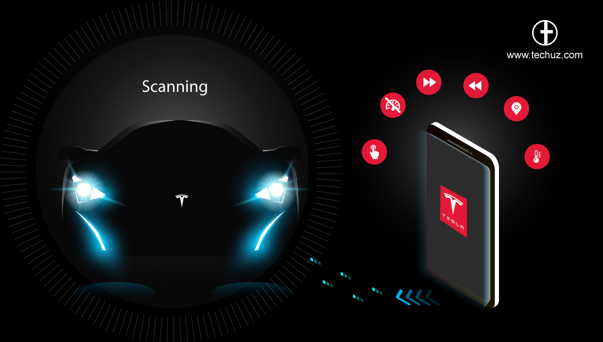 Tesla Mobile App – A Peep into the Future of Automobile IOT