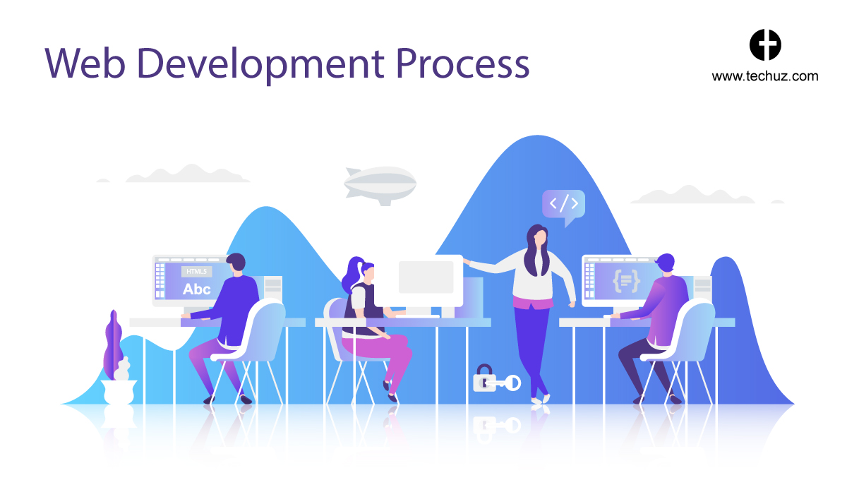 Web Development Process – A Guide to Complete Web Development Life Cycle