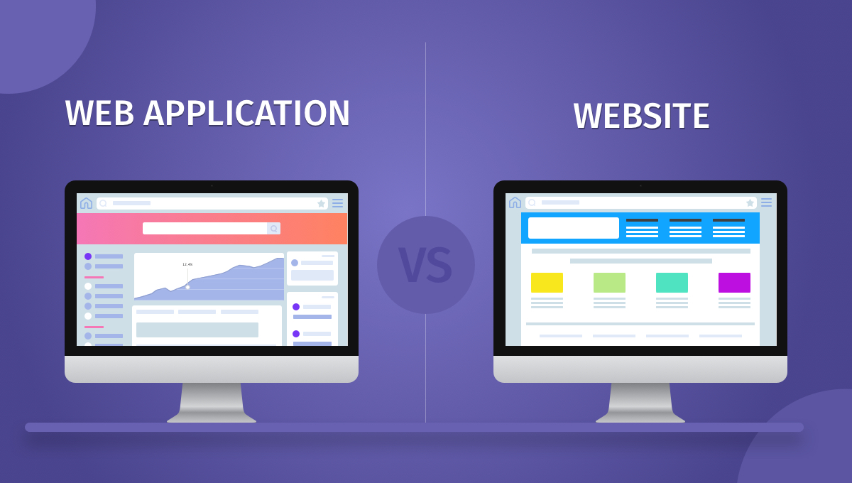 Web Application vs Website – What’s the Difference?