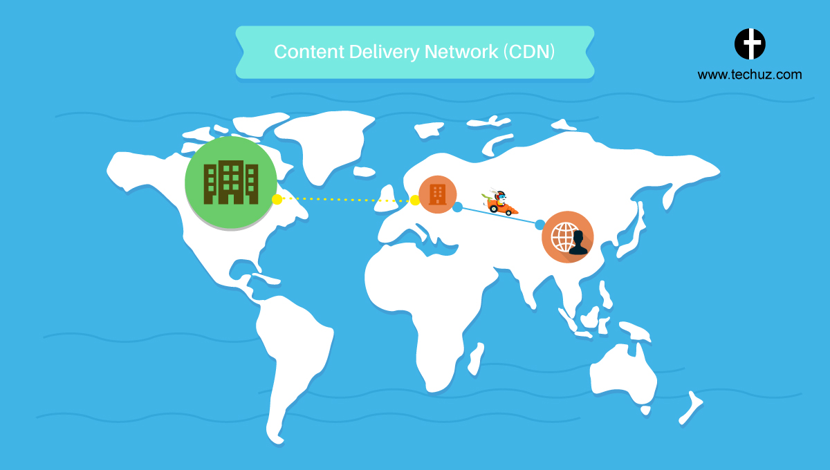 What is Content Delivery Network (CDN) and How Does it Benefits your Web Solution?