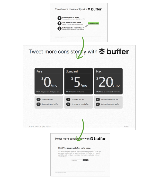 Buffer-Minimum Viable Product Example-2