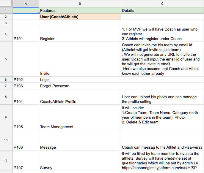 Features of an app in app requirement document