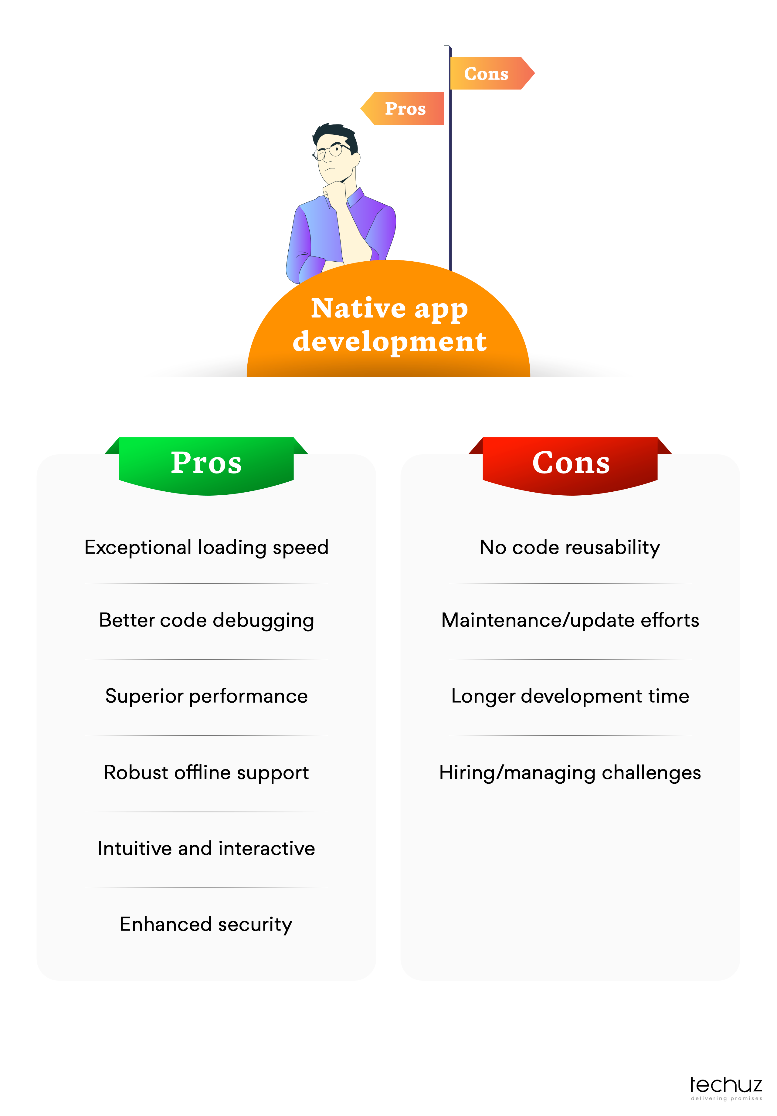 native vs cross platform_pros and cons