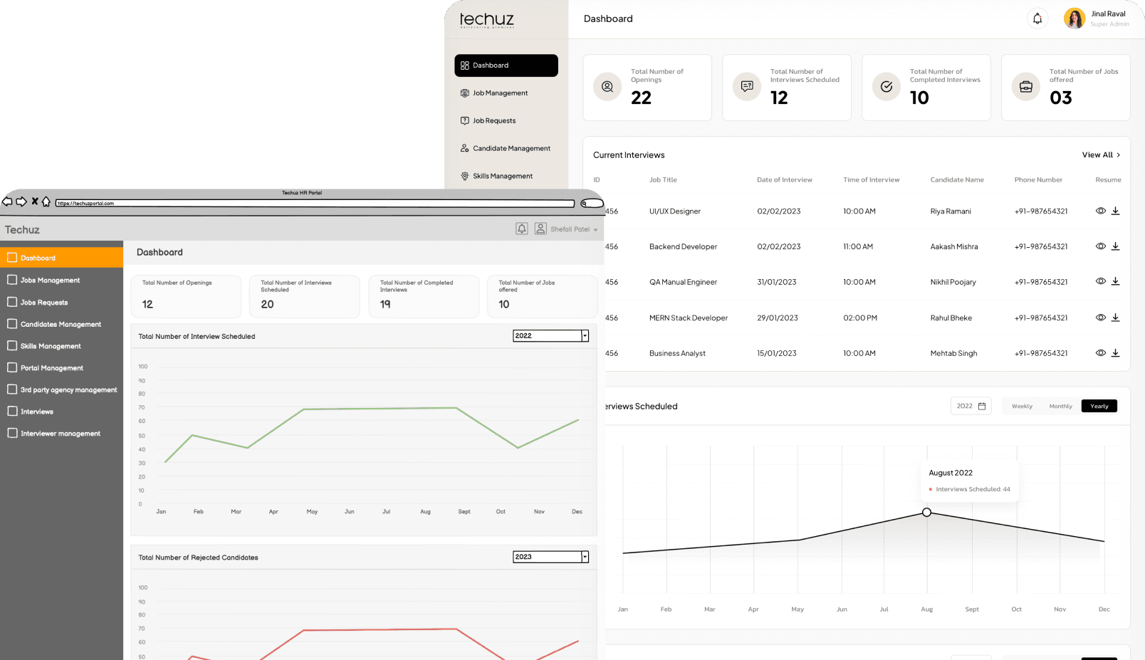 HR Software for Interview Management banner