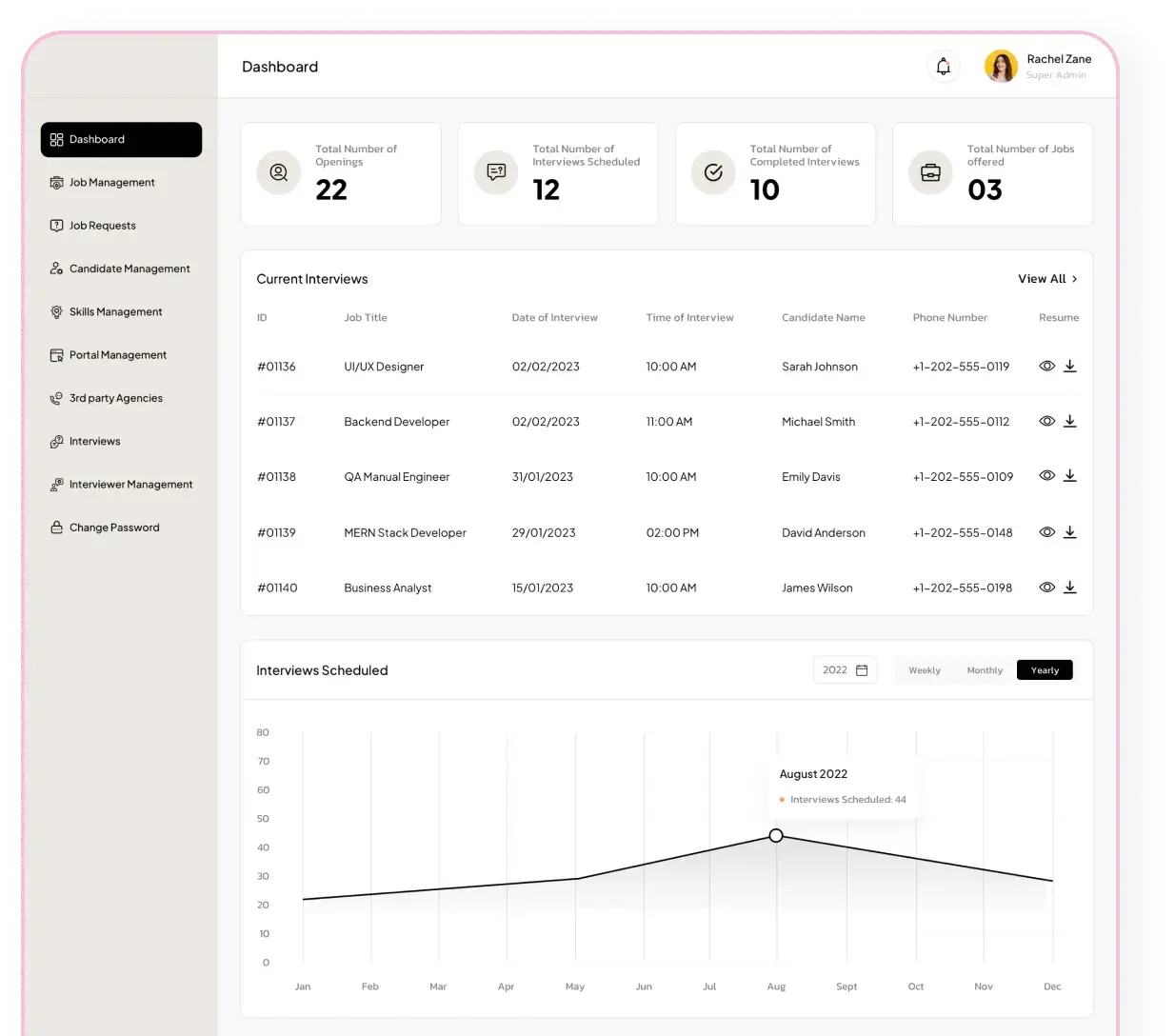 Techuz portfolio HR Software for Interview Management.